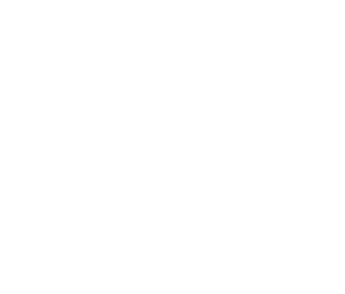 Marca Abracom