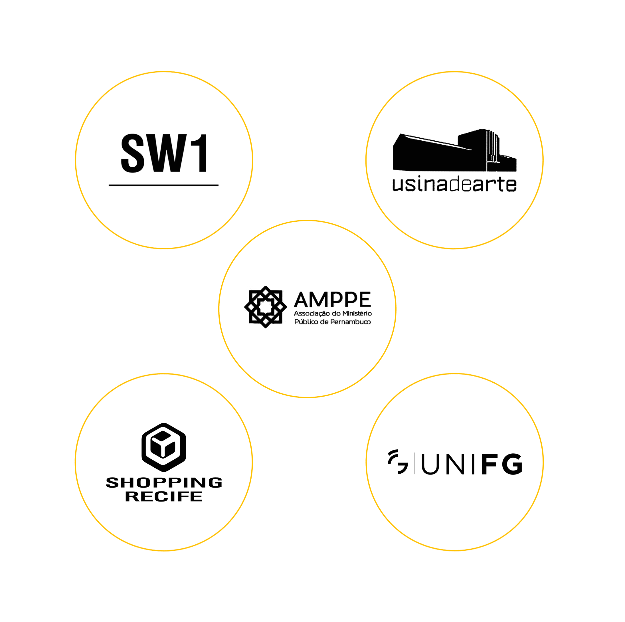 Marcas que confiam na dupla