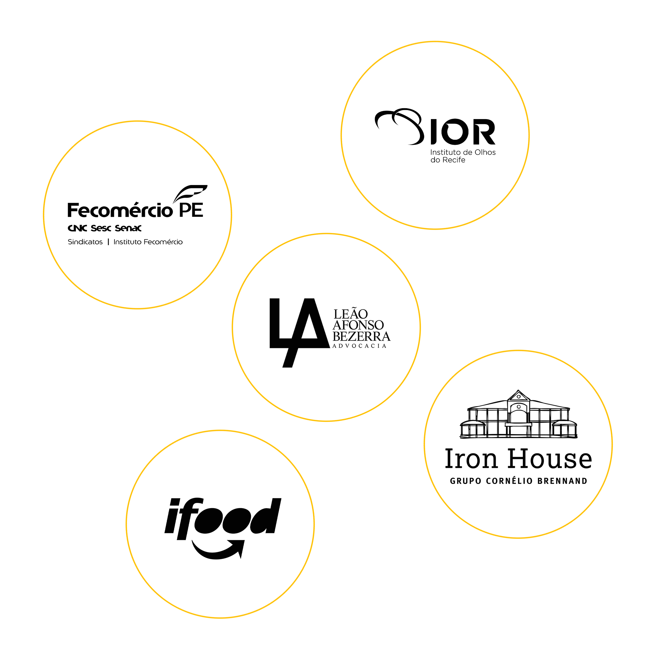 Marcas que confiam na dupla