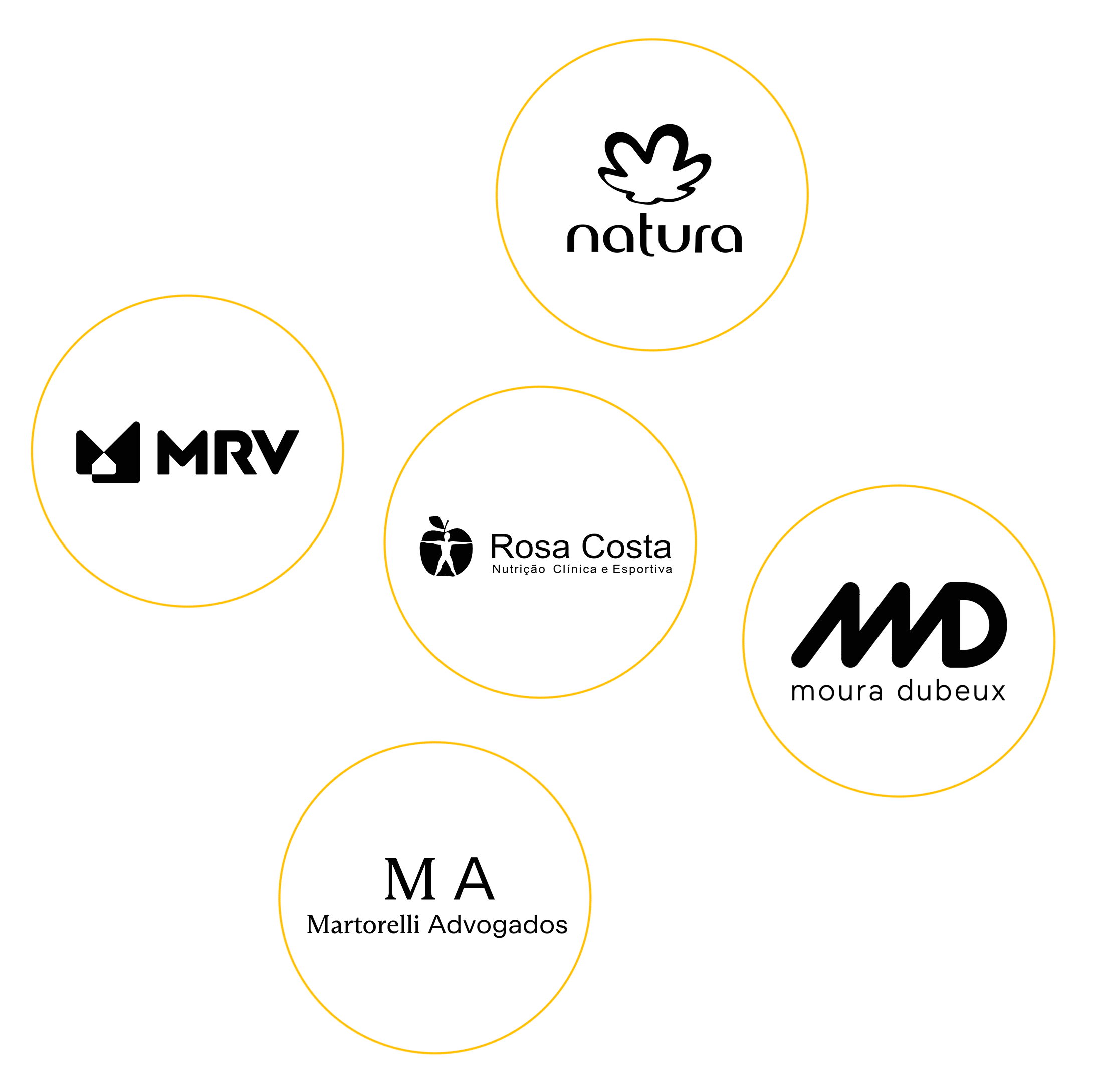 Marcas que confiam na dupla