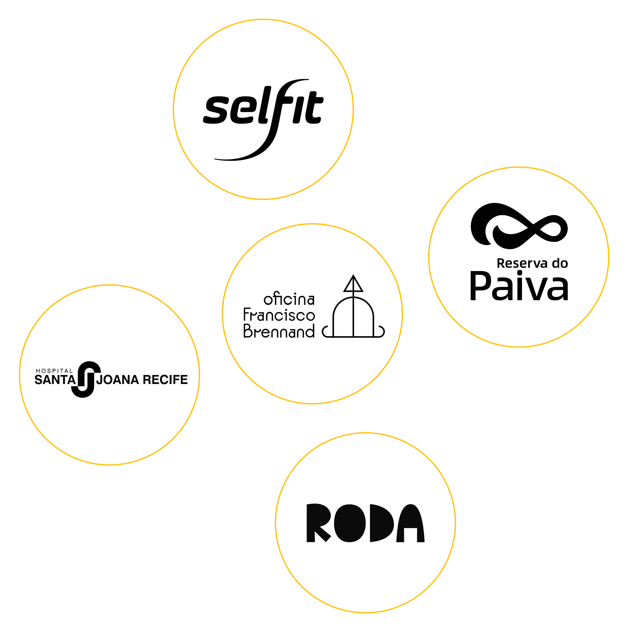 Marcas que confiam na dupla