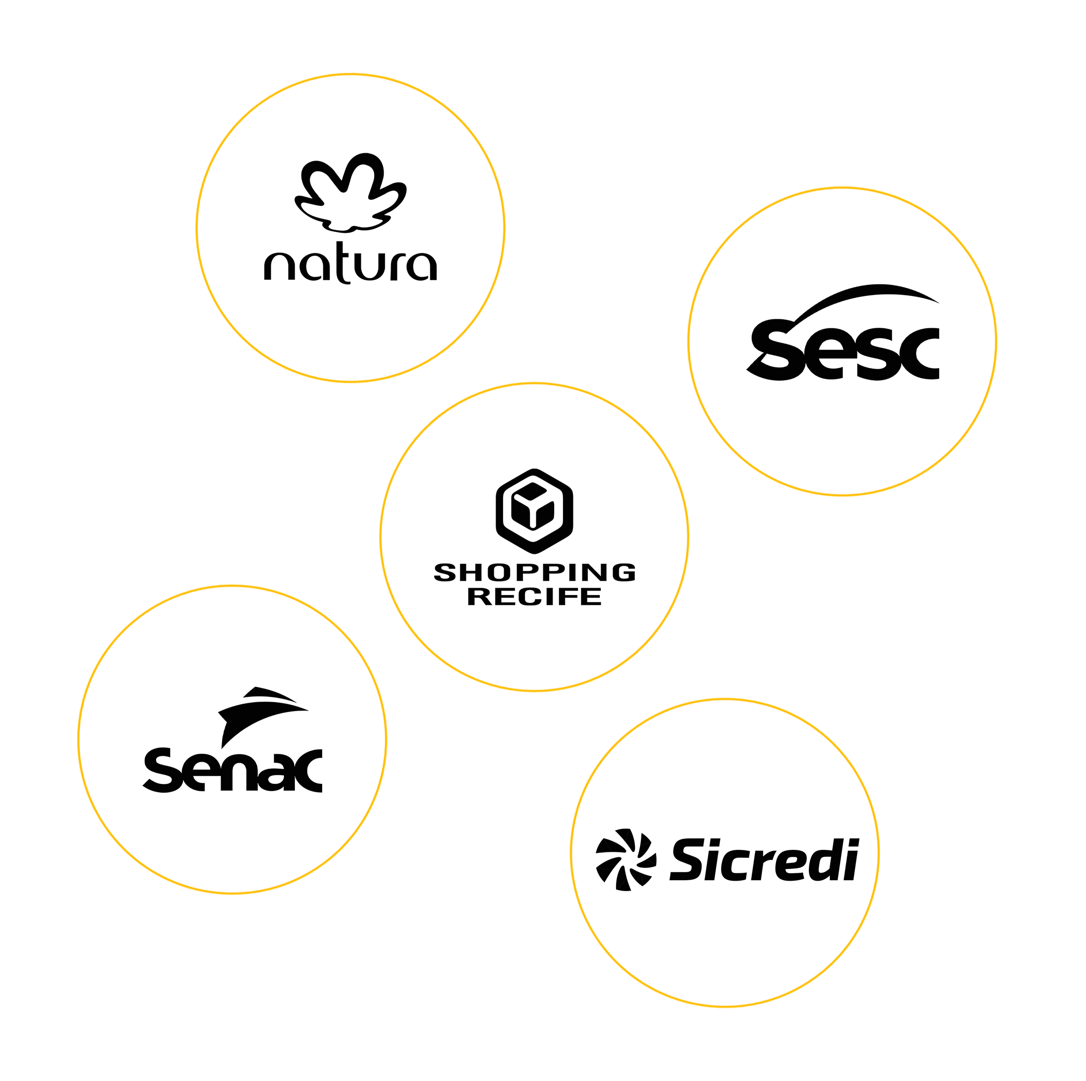 Marcas que confiam na dupla